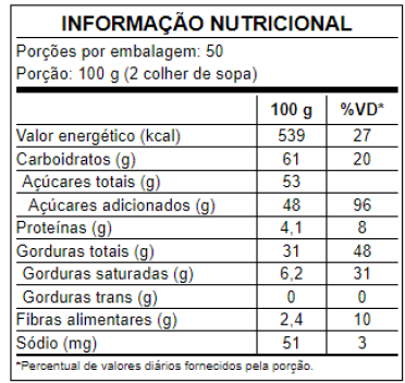 Chocomaltine 5kg