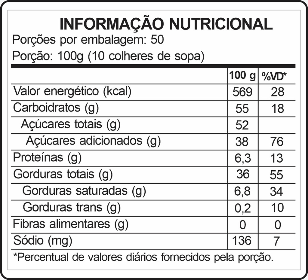  Wafer Branco 5kg